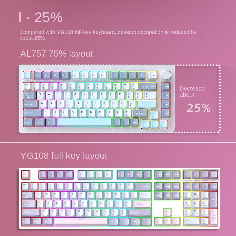 Zestaw klawiatury mechanicznej – Mechanical Keyboard Barebone Aluminum Gasket 75 recenzja i cena