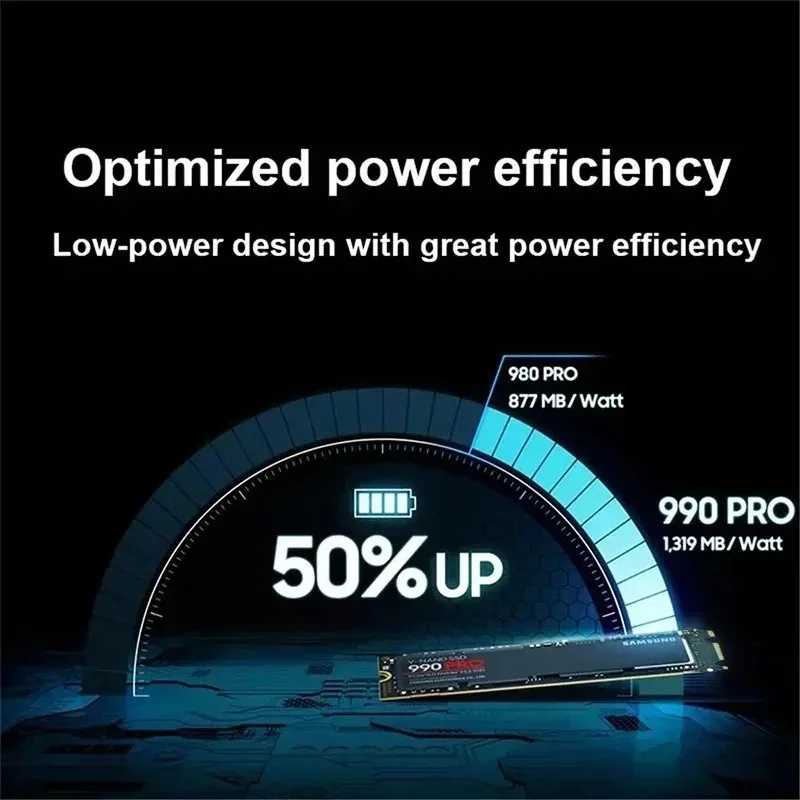 Oryginalny dysk SSD 980Pro 990 – M.2 Nvme 4Tb Pcie 4.0 Ssd recenzja i cena