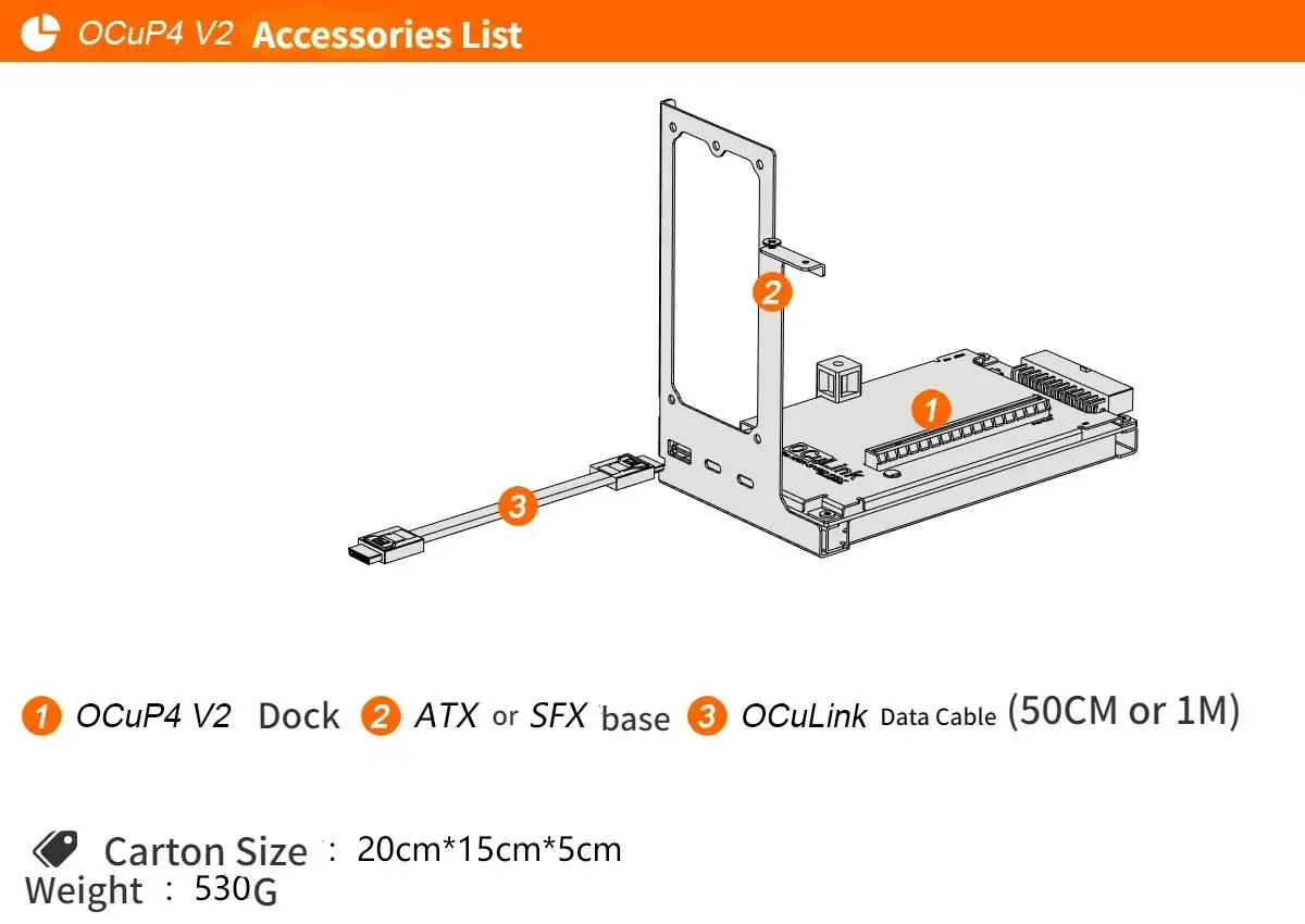OCuP4V2 OCuLink GPU Dock z chi – External Gpu Dock Pcie 4.0 Oculink recenzja i cena
